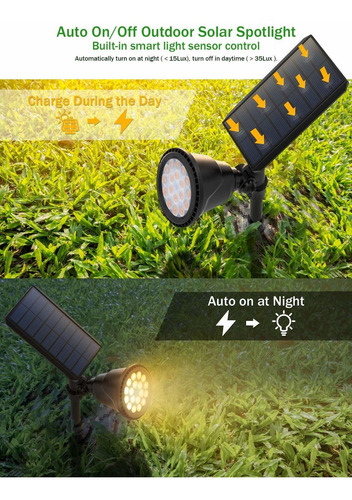 Focos Solares Para Paisajes, Luces Solares Para Exterio...