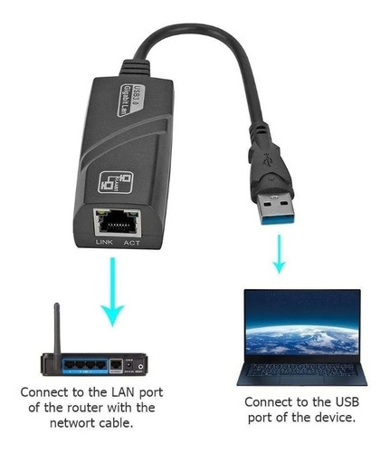 Adaptador Usb 3.0 A Rj45 Usb Lan Ethernet 