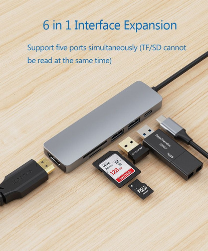 Imagen 2 de 10 de Hub Adaptador Tipo C 6 En 1 Usb 3.0 Hub Con Hdmi Y Sd