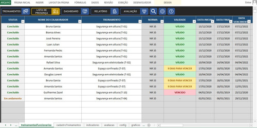Imagem 7 de 8 de Planilha Controle De Treinamentos Em Excel
