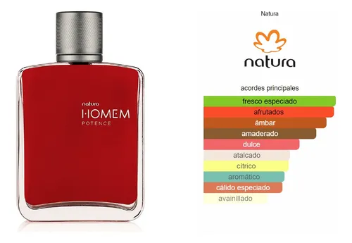 Homem potence clearance