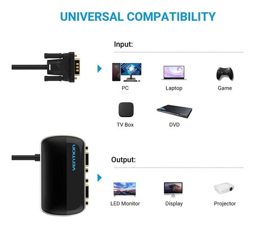 Divisor Vga, Vga 1 En 2 Salida Divisor De Monitor Dual ...