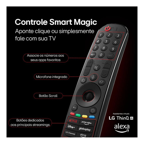 Smart Tv 4k 55 Lg Nanocell 55nano80t Processador 5 Ger7