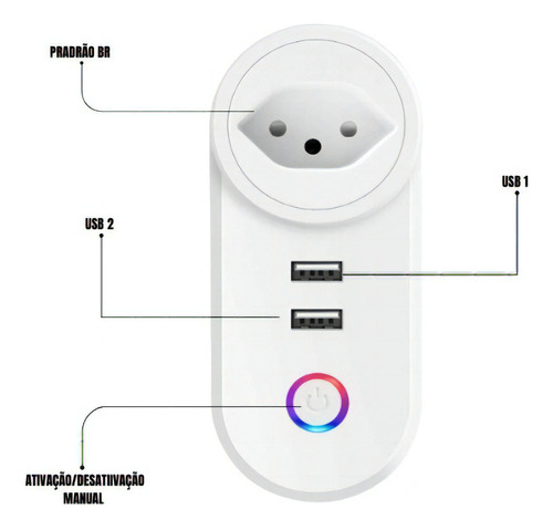 Tomada Wifi Home Inteligente 2 Usb Compatível Alexa Google