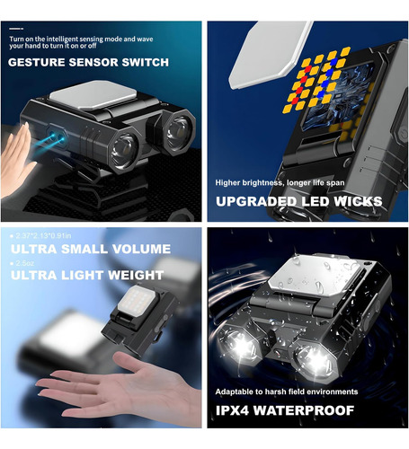 Luz Casco Duro, Linterna Frontal Led Recargable, Clip G...