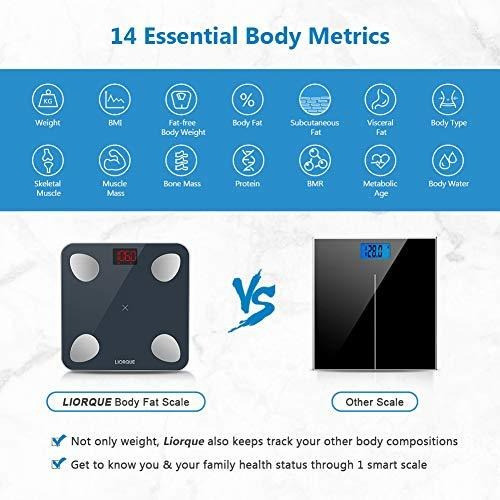 Báscula Corporal Báscula Digital Liorque Smart Scale Con S