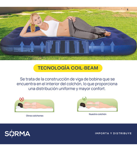 Combo Colchones 3 En 1 - Colchón 1 Plaza X2 + 2 Almohadas Co