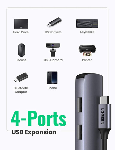 Imagem 4 de 9 de Hub Ugreen 5 Em 1 Multi Portas Tipo C Usb 3.0 + Hdmi 20197