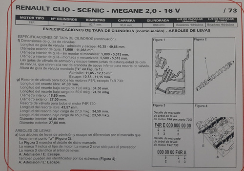 Manual De Servicio Y Reparación De Motores Nafteros