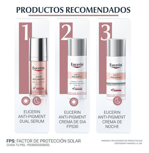 Serum Facial Anti-manchas Eucerin Anti-pigment Dual 30ml Momento de aplicación Día/Noche Tipo de piel Todos