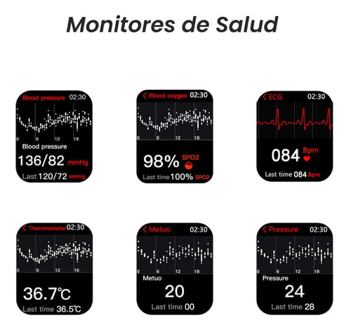Smartwatch Gr27 Pro Serie 7 Pantalla 1.9 Reloj Inteligente Bluetooth Llamadas Whatsapp Deportes Fitness Salud - Premium - Android & Ios - Color Naranja