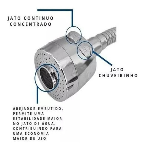Bico Arejador Para Torneira Gourmet Duplo Jato Abs Cromado Cor Prateado
