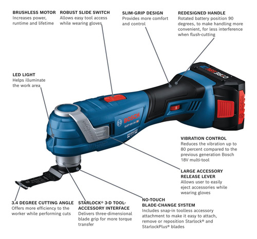 Multiherramienta Oscilante Bosch Gop18v-34b14 De 18 V Con Ba
