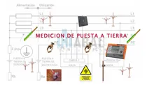 Comprar Electricista Matriculado
