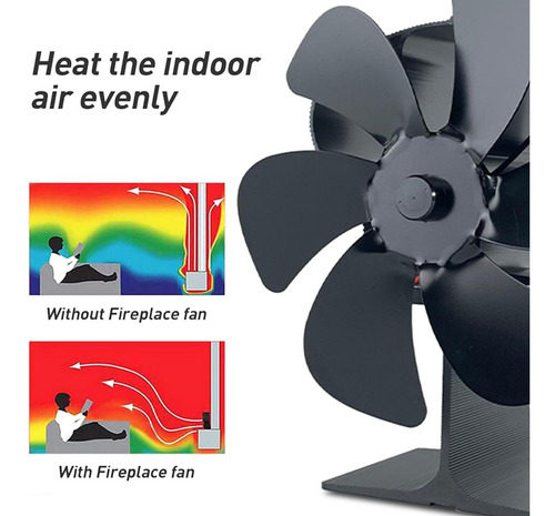 Ventilador De Chimenea Pequeño Ventilador Superior De