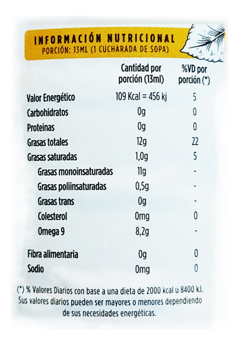 Aceite Girasol Virgen 1a. Presión En Frio Don Paisa 900 Cc.