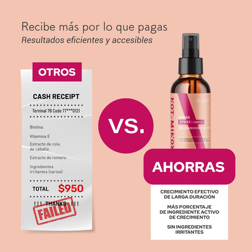 Imagen 5 de 7 de Spray Crecimiento Cabello Mujer Notminox Biotina Vit E