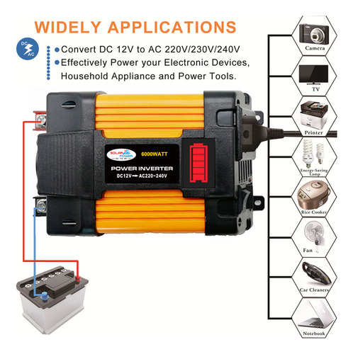Cargador Inversor Con Dos Led De Capacidad De Alimentación U