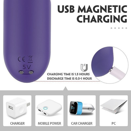 Estimulador vibratorio con simulador sexual del clítoris de color índigo