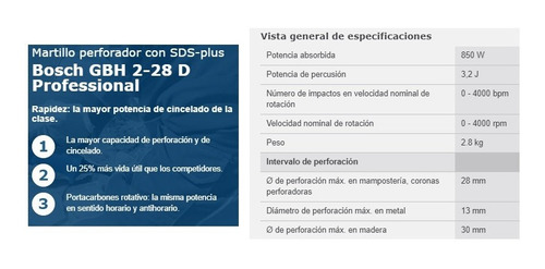 Imagen 7 de 9 de Martillo Electroneumatico Bosch Gbh2-28d Sds Plus 850w