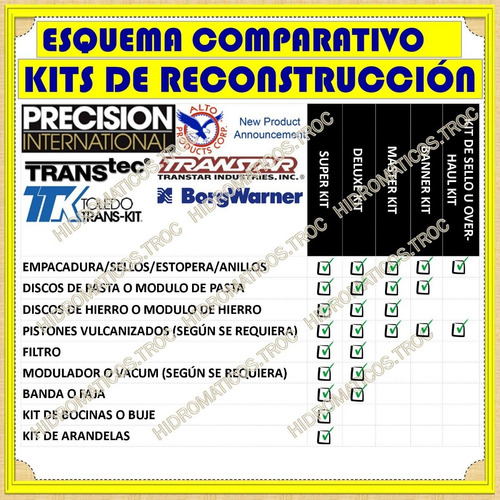 Vacuum O Modulador Caja Auto F3a Swift Festiva 323 Aspire