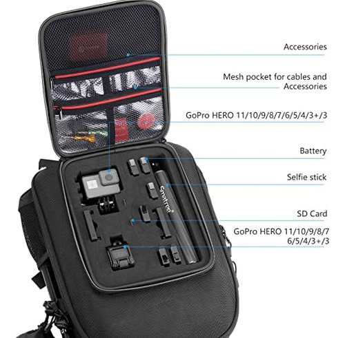 Mochila Smatree Compatible Con Dji Mavic Pro, Dji Mavic 2 Zo