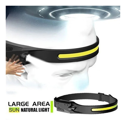 S Linterna De Camping Linterna De Inducción Led Recargable .