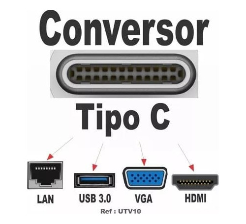 Conversor De Usb C A Vga Hd Usb 3.0 Y Lan