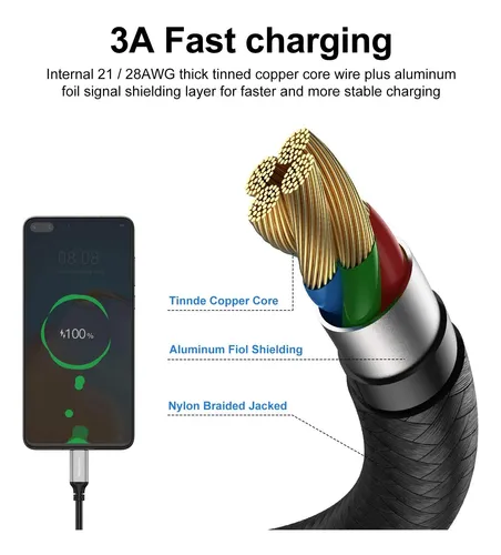 5 Cables Usb Tipo C - A Con Carga Rapida De 1.8mts - Gris