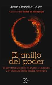 El Anillo Del Poder