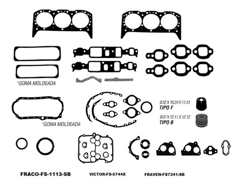 Empacaduras Chevrolet 262 4.3 Tbi Malibu Import./blazer F.i.