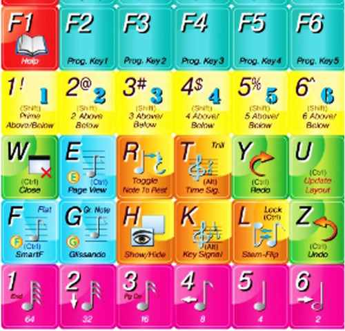 Finale Etiquetas Adhesivas Para Teclado Portátil/computadora