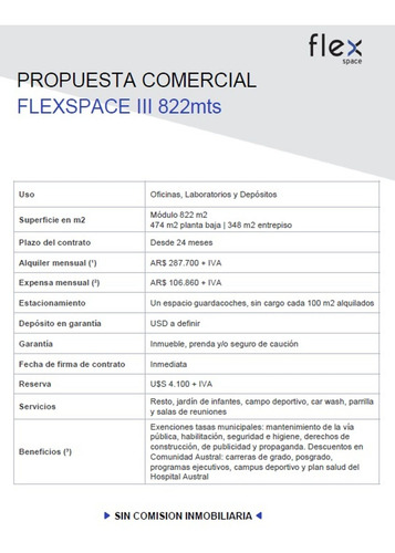Imagen 19 de 21 de Alquiler Nave Industrial - Parque Austral - Pilar
