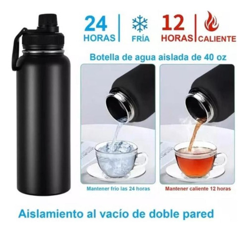Botella Termo De Acero Inoxidable Mantiene Frío Y Caliente Verde