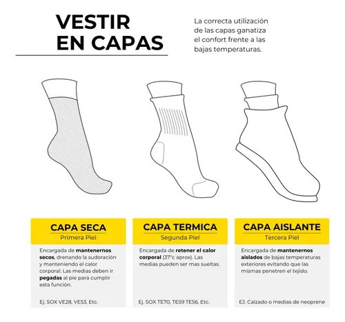 Medias Termicas Sox Original Primera Piel + Segunda Piel Ski