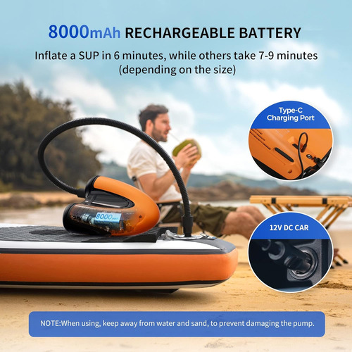 Bomba Eléctrica Sup De 20 Psi, Batería Recargable, 3 Modos I