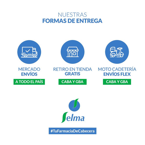 Imagen 3 de 4 de Elgydium Dientes Sensibles Gel Dentífrico X 75ml Farma Selma