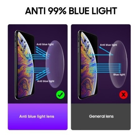 Lentes Gamer Filtra 99%luz Azul Uv400 Gafas Vr 