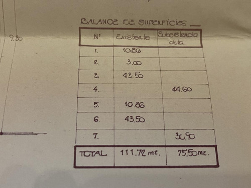 Imagen 30 de 30 de Venta Terreno T2 Sobre Av. Maipú - Barrio Vicente López