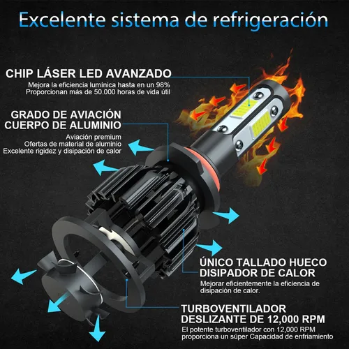 Kit De Faros Delanteros Csp Led Canbus 9005 9006 - 20000lm