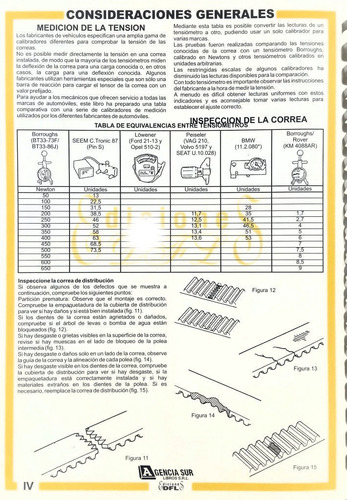 Manual De Servicio De Correas Y Cadenas De Distribución 3