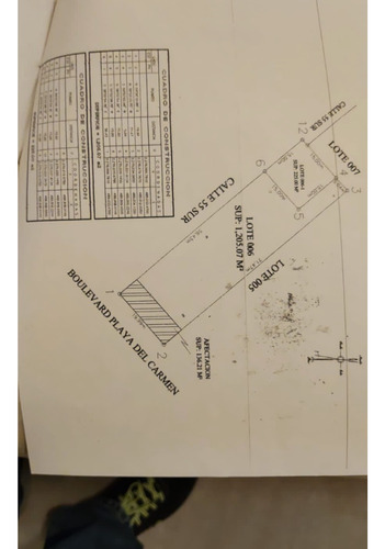 Terreno En Venta En Playa Del Carmen 