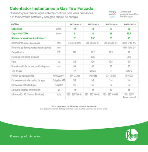 Calentador Agua Rheem Instantáneo Tf 14 L/min Gas Natural