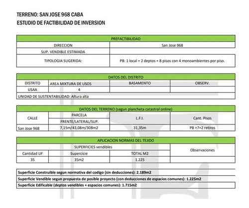 Imagen 4 de 4 de Lote/terreno Para Construir 2100 M2