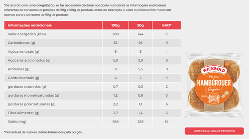 Kit C/ 3 Pão De Hambúrguer Vegano Com Gergelim Wickbold 200g