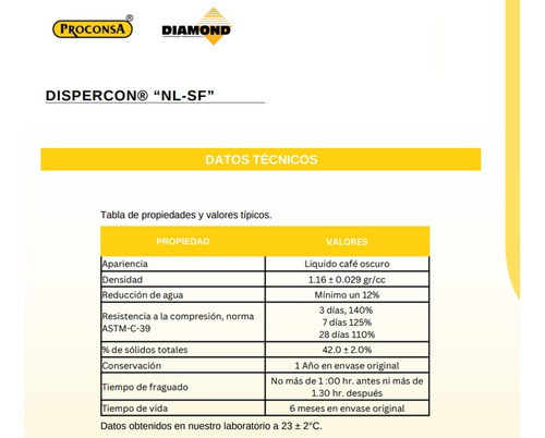 Dispercon Nlsf G4 Lts