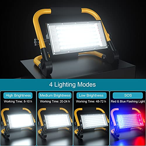 Luces Led Solares Recargables Control Remoto, Soporte Portát