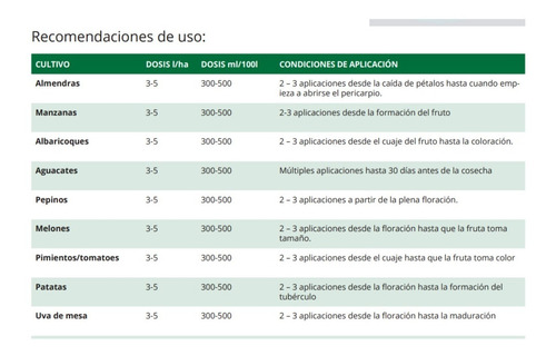 Imagen 2 de 3 de Omex K41 Fertilizante Foliar Potasio Magnesio Y Azufre 1 Lt
