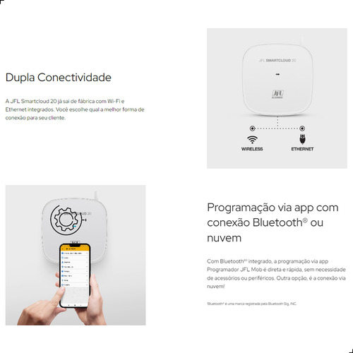 Central Smartcloud 20 + 3x Sensores Lz-530 + Sirene