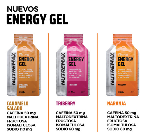 Caja X 12 - Nutremax Energy Gel Con Cafeina - Libertator Sabor Triberry